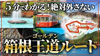 【箱根旅行】5分でわかる！箱根の王道ルート攻略 ！