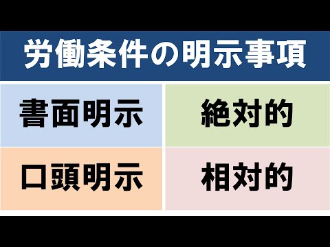 【社労士模試解説】労働条件の明示事項と明示方法の押さえ分け／解雇規制の全体像／安全衛生管理体制