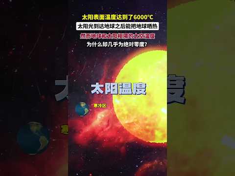 太陽表面溫度達到了6000℃ ，太陽光到達地球之後能把地球曬熱，然而地球和太陽相隔的太空溫度， 為什麼卻幾乎為絕對零度？#科普一下#太空#太陽#走進宇宙＃科学