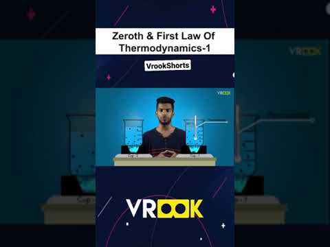 Zeroth law of thermodynamics explained #physicsdaily #thermodynamics #engineeringphysics #iitjee