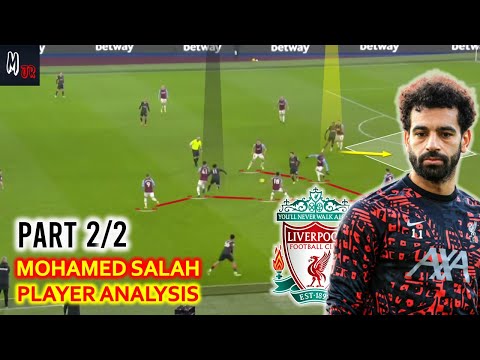 What's The Importance Of Practicing Shooting As A Winger? Mohamed Salah Player Analysis / Part 2/2