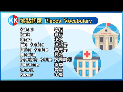 地點詞彙 Places Vocabulary #基礎單詞 #生活英文 #簡單英文 #簡單口語 #日常英語