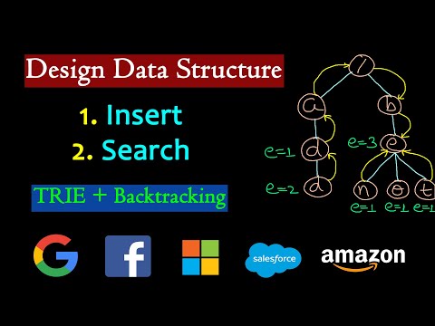 Add and search word | Data structure design | Trie + Backtracking