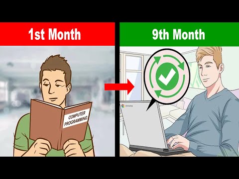 Data Scientist Course Complete Detail Hindi || All About Data Science Course | Salary | Odin School