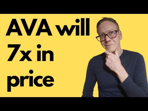 Travala AVA crypto review - Will hit $10 (currently $1.26)