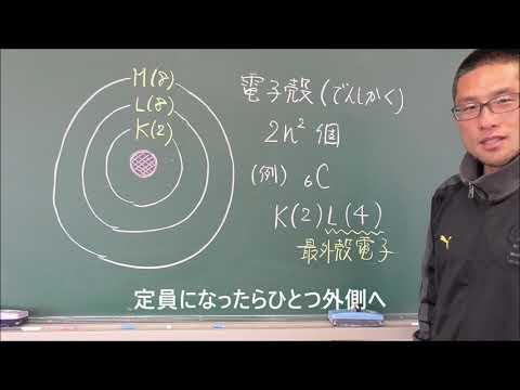 04 C原子の原子構造