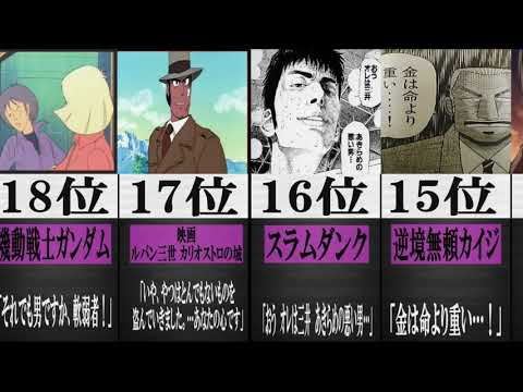 アニメのおもしろ名言Top20