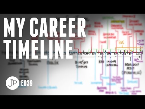 My Career Timeline e039