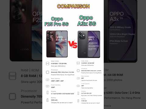 Oppo F27 Pro 5G vs Oppo A3x 5G !! oppo a3x 5g review 👍 vairal shorts #tecnicalguruji #vairalshort