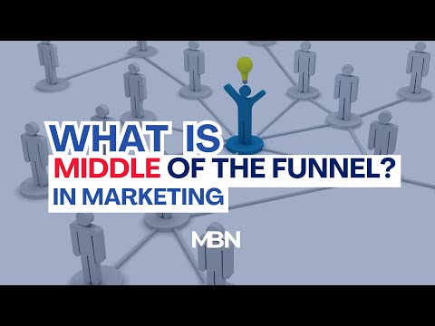 What is the Middle of the Funnel (in Marketing)?