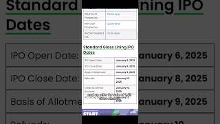 Standard Glass Lining Technology Limited IPO | New IPO | Latest IPO | Standard Glass IPO #latestipo