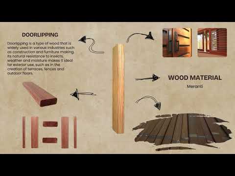 Enhancing Your Home: Discover the Beauty and Durability of Doorlipping Wood Products