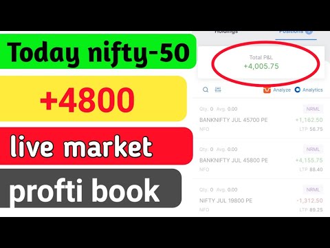 live market +4800 profit book| Intraday Trading Strategies | Option Trading Strategies