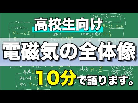 電磁気学の全体像を東大物理9割越えが10分で語ってみた【勉強効率up】