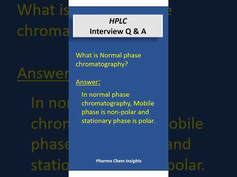 HPLC | HPLC interview question answer