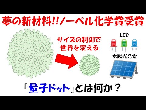 【ノーベル賞】文系でも分かる量子ドットとは何で、どうスゴイのか？【不確定性原理】【バンドギャップ論】/What are quantum dots?