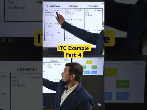 ITC Example Part-4 #itc #inputtaxcredit #gst #incometax #tds