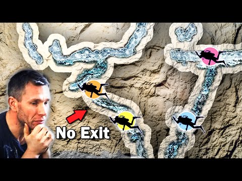 Illegal Cave Diving Ends Badly | The Plura Disaster