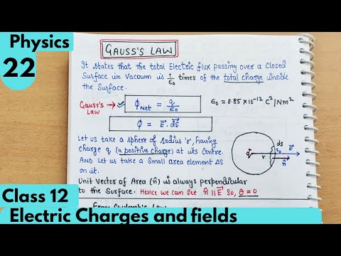 22) Gauss's Law| Electric charges and fields| Electric charges and fields|Class12 Physics