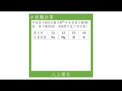 【八上好題】原子序、質子數、電子數