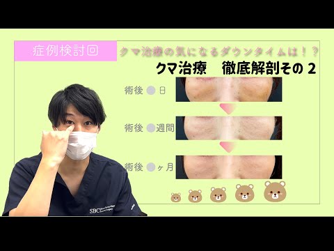 【症例検討回その⑥】目元から変わる圧倒的若返り！？切開クマ治療_後編【美の主治医京様】