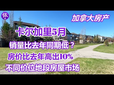 加拿大卡尔加里5月房产，销量比去年同期低？房价比去年高出10%？