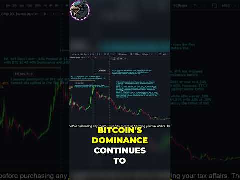 Cardano's Rise  Tracking Market Dominance Shifts