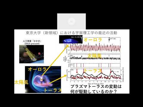 成果講演５　アンテナを利用した人工衛星データの環境変動や防災分野への利用推進 　吉川 一朗（東大）代理発表　疋田 伶奈