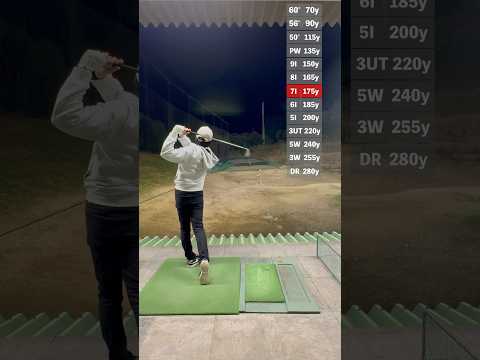 ベスト63の番手別ゴルフスイング（冬バージョン）#ゴルフ #ゴルフスイング #golf #golfswing #ゴルフ基本 #ドライバー