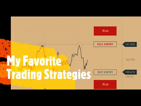 My Favorite Online Trading Strategies