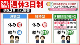 【広がる“週休3日制”】どんな生活？  給与の「維持型」や「減額型」など種類も