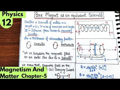 12) Bar magnet as an equivalent solenoid| Magnetism and matter class12 Physics #neet #jee #cbse