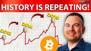 Bitcoin Panic? The Hypnotic Cycles of Bitcoin Explained