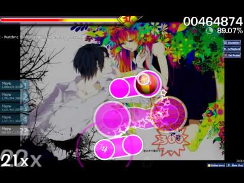 Osu! Muyu Playing Nico Nico Chorus (NNC) - Liea