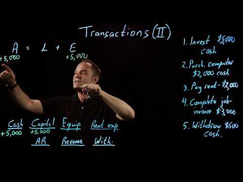 Accounting Fundamentals | Transactions - Part 2 of 2