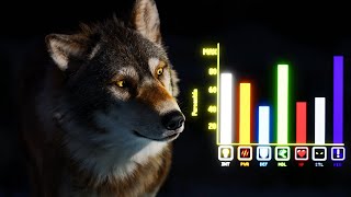 How Wolves Broke The Game