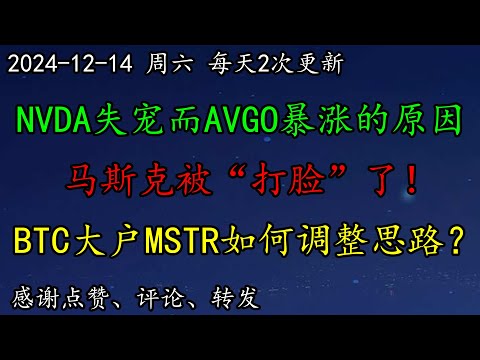 美股 NVDA失宠而AVGO暴涨的原因是什么？马斯克被“打脸”了！啥情况？SOXL和MU如何预期？还有戏吗？BTC大户MSTR如何调整思路？特朗普DJT如何预期？RTX、WMT、CRWD、AAPL