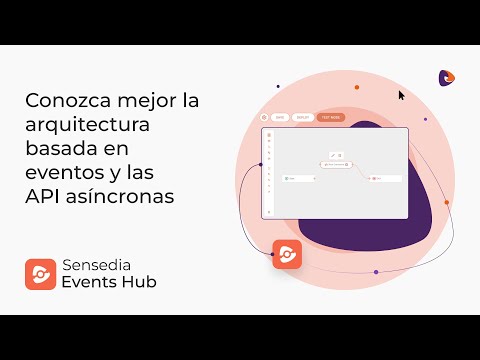 Sensedia Events Hub - Acelere su arquitectura basada en eventos