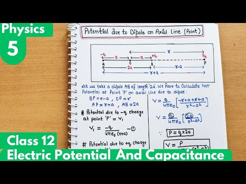 5) Potential due to dipole on an Axial line| Electrostatic Potential & Capacitance| Class12 Physics