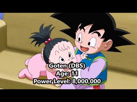 Goten All Forms And Transformations   YouTube