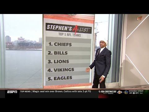 FIRST TAKE | Stephen A. Reveals List Top 5 NFL Teams: 1. Chiefs 2. Bills 3. Lions 4.Vikings 5.Eagles