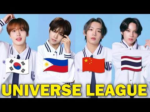 Global Boy Group Audition Universe League reveals 42 Contestants