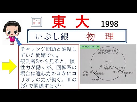 【スペースコロニー内で小球を打上げると‥】チャレンジ問題と酷似、内部の観測者は右にカーブするように見える。（東大）1998