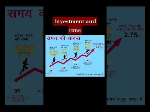 समय के हिसाब से इन्वेस्टमेंट प्लान #investment #invest #timeandinvestment Job Centre