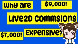 Ok, why are Live2D Commissions expensive?