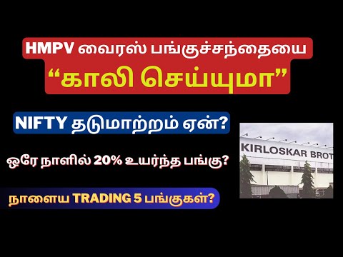 HMPV வைரஸ் பங்குச்சந்தையை காலி செய்யுமா?” | BSE | Nifty தடுமாற்றம் ஏன்? | Zomato | Tatamotors