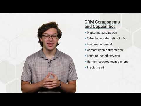 What is CRM (Customer Relationship Management)?