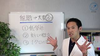 【医学生道場】医学部の組織！組織が大変な３つの理由！