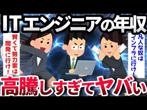 【2ch面白いスレ】【朗報】ITエンジニアさん、人手不足が深刻すぎて平均年収の高騰がヤベーことになるｗｗ【ゆっくり解説】