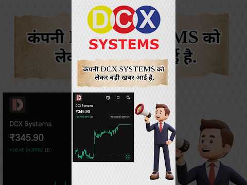 DCX system news today #shots share market analyse